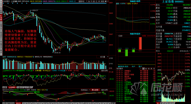 每日一评04月24日 每日一评04月24日