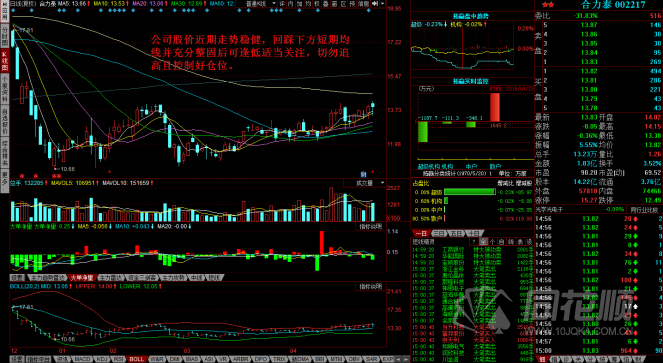 每日一评2016年04月28日 每日一评2016年04月28日