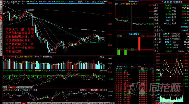 每日一评2016年4月29日 每日一评2016年4月29日
