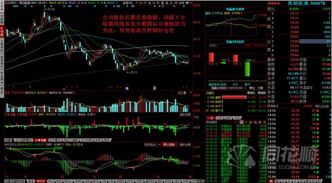 每日一评2016年5月3日