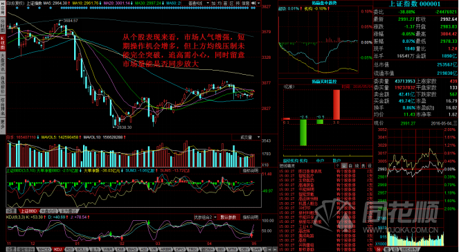 每日一评2016年5月4日