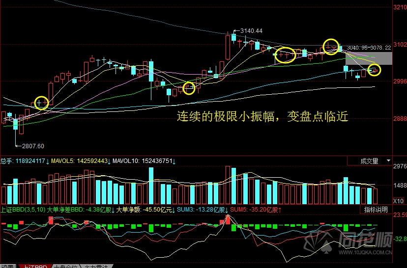 每日股评2016年9月21日星期三 每日股评2016年9月21日星期三